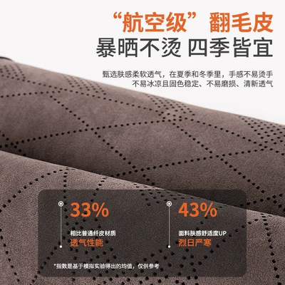 Car roof lining | for All Seasons, Winter Front