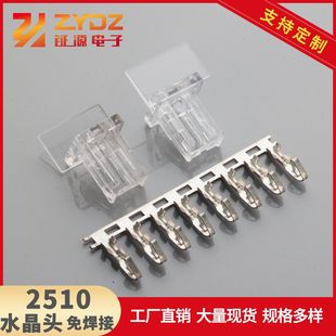 ����2510�⺸��ˮ���^   �B�@�����B������ɲ��^���ò��