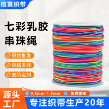 �S��ֱ���羳1.0mm����߲ʏ����K�����K����DIY�������湤ˇƷ��