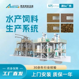 休闲食品加工;饲料加工设备;肥料加工设备