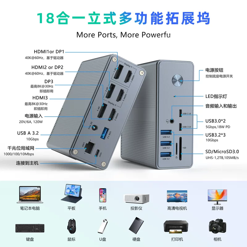 Тип-C док-станция USB мультимодульный адаптер-хаб гигабитный сетевой порт вертикальный настольный 18 дюймов