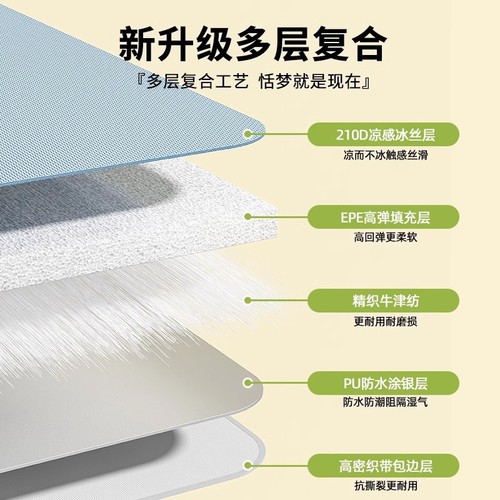 Office noon nap mat sunbathing pad crawling pad moisture-proof pad home use floor mat foldable outdoor tent pad