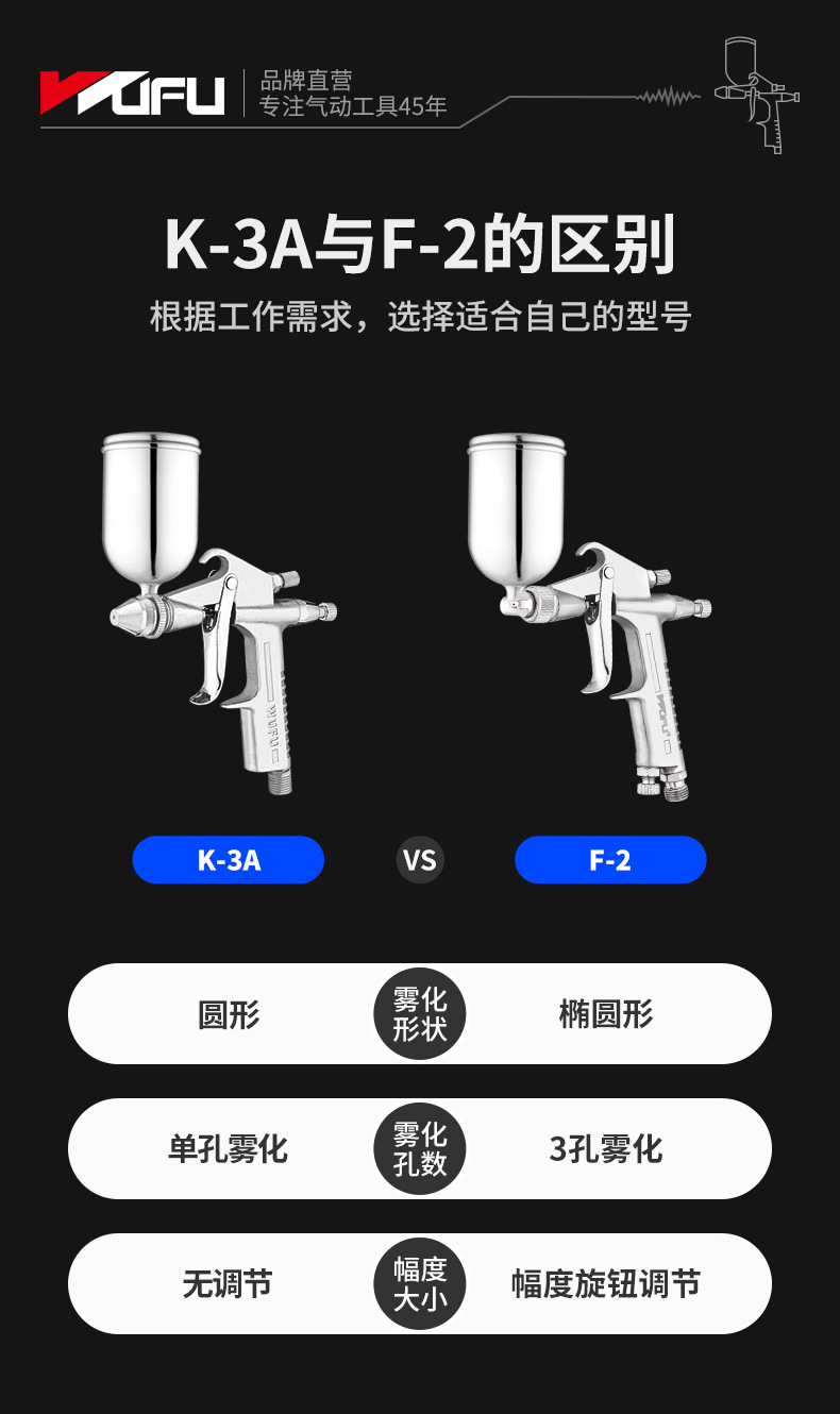 K-3A喷漆枪详情页_13.jpg