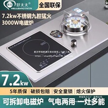 ���P䓚�늃���ȼ����늴Štһ�wһ�һ����Ȼ��Һ����ú�����p��