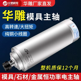 木工机械;铣刀;钻头