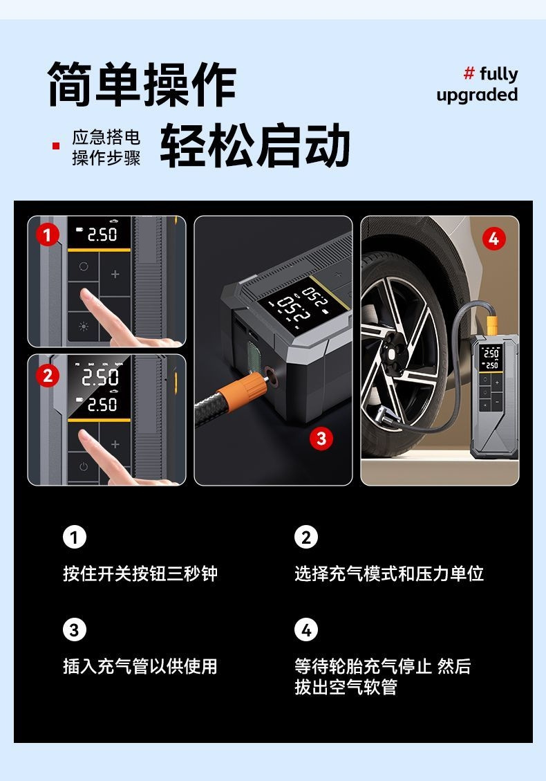 Car-Mounted Wireless Car Air Pump, Portable Emergency Power Bank and Inflator All-In-One, High-Pressure Tire Inflator for Cars
