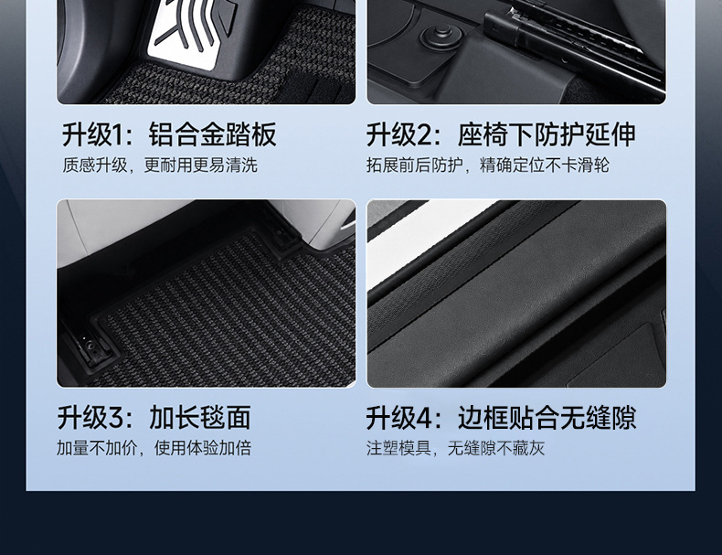 Cross-border universal car floor mats, injection-molded, 0 formaldehyde TPE car floor mats, anti-stain, easy to clean, wear-resistant