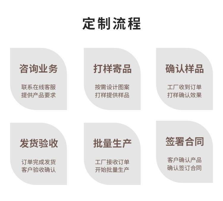 O1CN01QiggU11SlUjUzw1Bu_!!2214314842287-0-cib.jpg?__r__=1709549572865