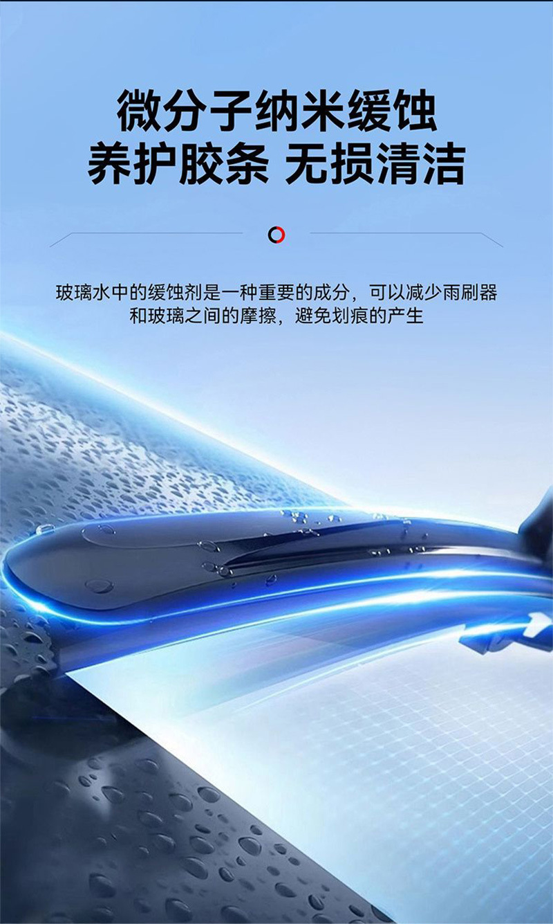 Ethanol Glass Cleaner for Cars, Removes Oil Film, Antifreeze Type for Winter Temperatures Below -40 Degrees, Powerful Decontamination Wiper Fluid, Suitable for All Seasons