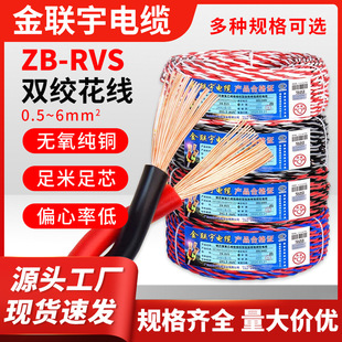 ����ZB-RVS�~о��ȼ0.5-6ƽ�����~�pо�g��ܛ��������̖��ݔ��