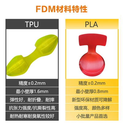 Shell Structural Parts, Industrial-Grade Small – Industrial molds