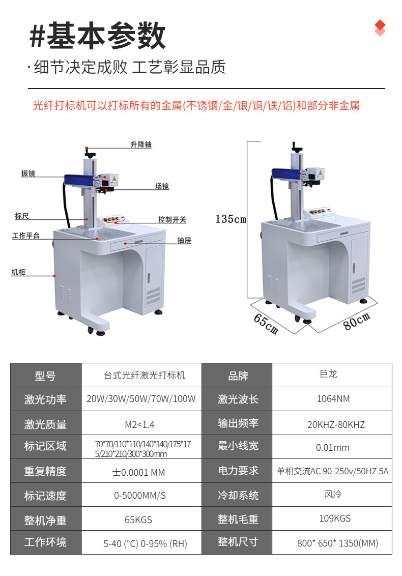 阿里巨龙光纤打标机详情页(1)