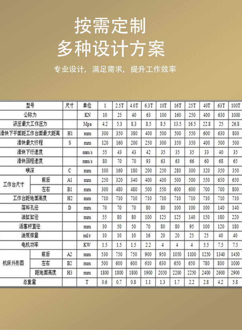 云南尚科详情页-黄白四柱_06