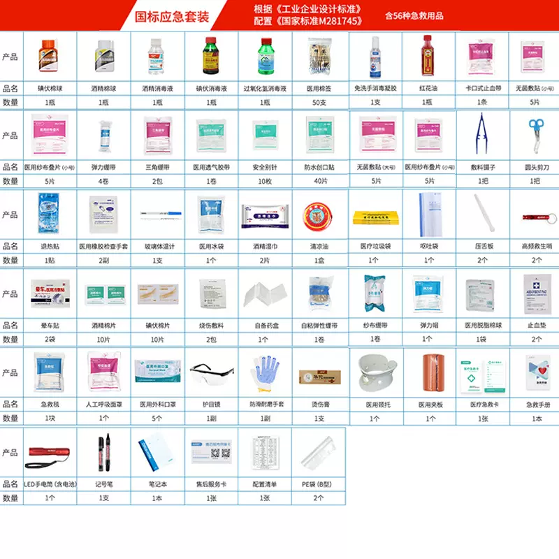 急救增补医疗用品 应急包防护用品 学校实验室医药箱用品补充包