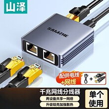 ɽ��ǧ�׾W���־��� RJ45�p�W�����L��һ�϶��X�Ͻ�SZ-WL01/BWL02