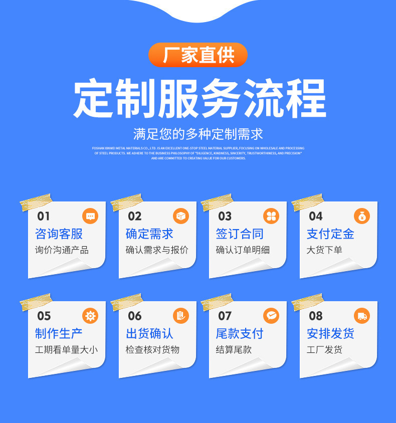 一键上货_20250913104831