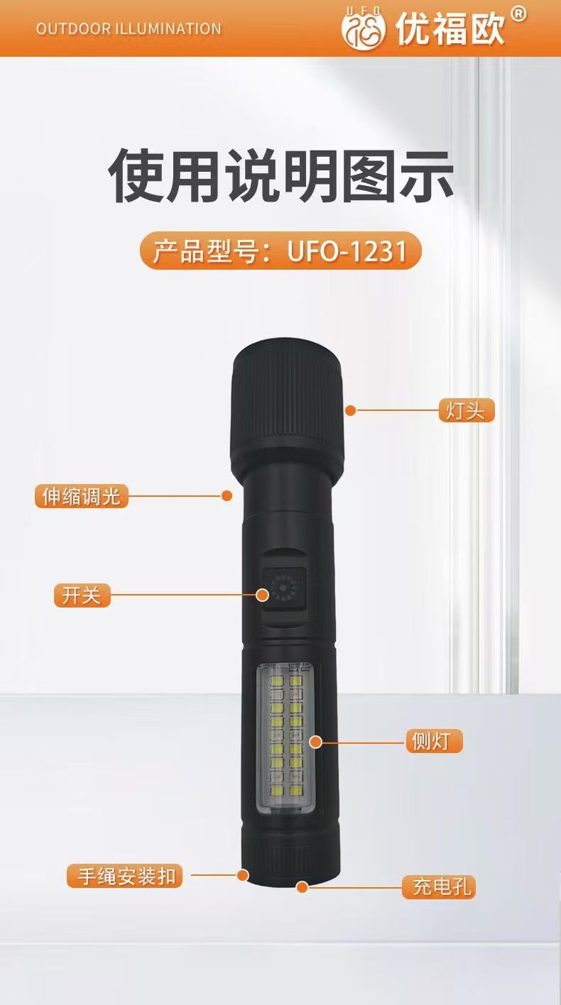 Youfuou Outdoor Portable Spotlight Small Rechargeable Flashlight Mini Emergency Lighting Lamp Manufacturer Wholesale