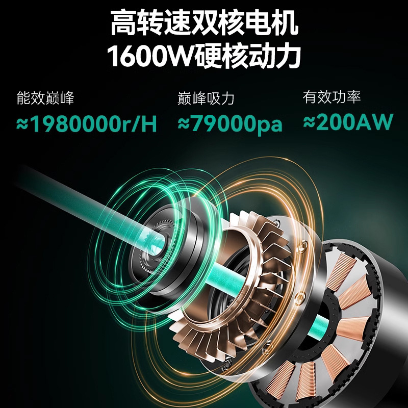 Meiling 掃除機、大吸引、家庭用開墾と清掃、美しい継ぎ目専用の強力なパワーバケット型工業用掃除機|undefined