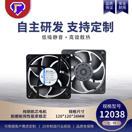 工业风扇;其他风机设备;风机设备配件