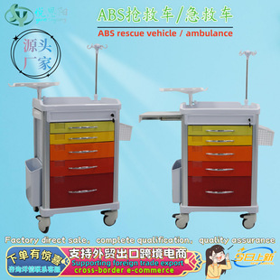 �tԺABS����܇�����o������܇�������ϰlș܇���g����������܇