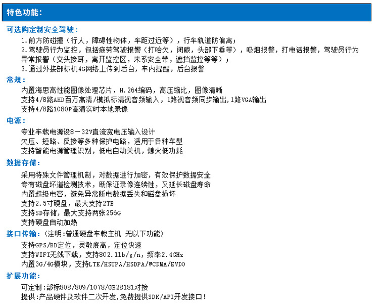 CMSV6 AHD车载 (7).jpg