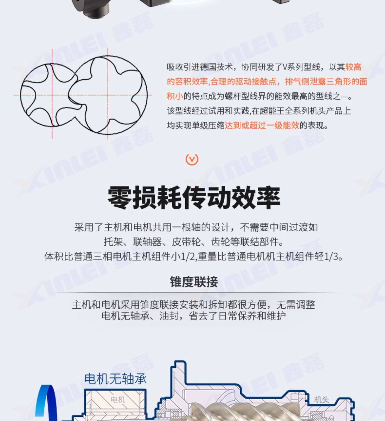 Xinlei Permanent Magnet Variable Frequency Screw Air Compressor 7.5/15/22/37/75KW Industrial Grade Silent Oil-Free Air Pump