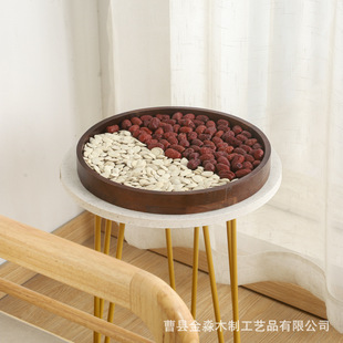 ���P����ˮ���P�������ӄ���ɹ��P��ʳ�A��ľ�|�ͱP���W��ˮ�ռ{