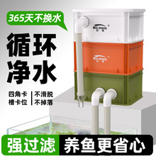 鱼缸过滤周转箱家用鱼池外置循环过滤箱系统上置滴流式循环净水箱