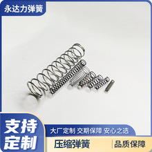 �S��ֱ�N���s���ɲ��P䓶���̖���ɜp��������s�ߏ������ɿɶ���
