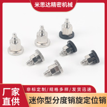 �����ͷֶ��N���o������λ�NPMXYSB/PMXSB/PMXYSM/SPMXSM/SPMXYSM