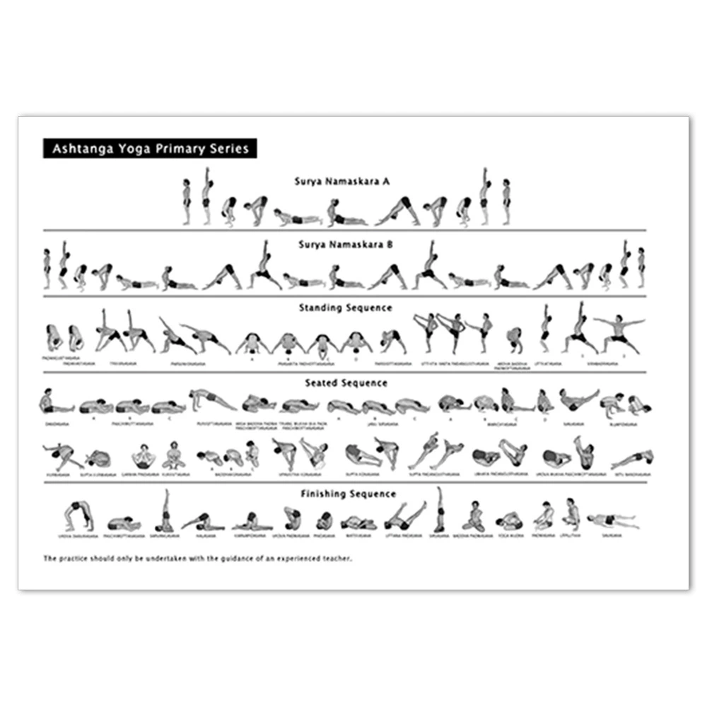 Poster for yoga for gym, Aliexpress, Amazon