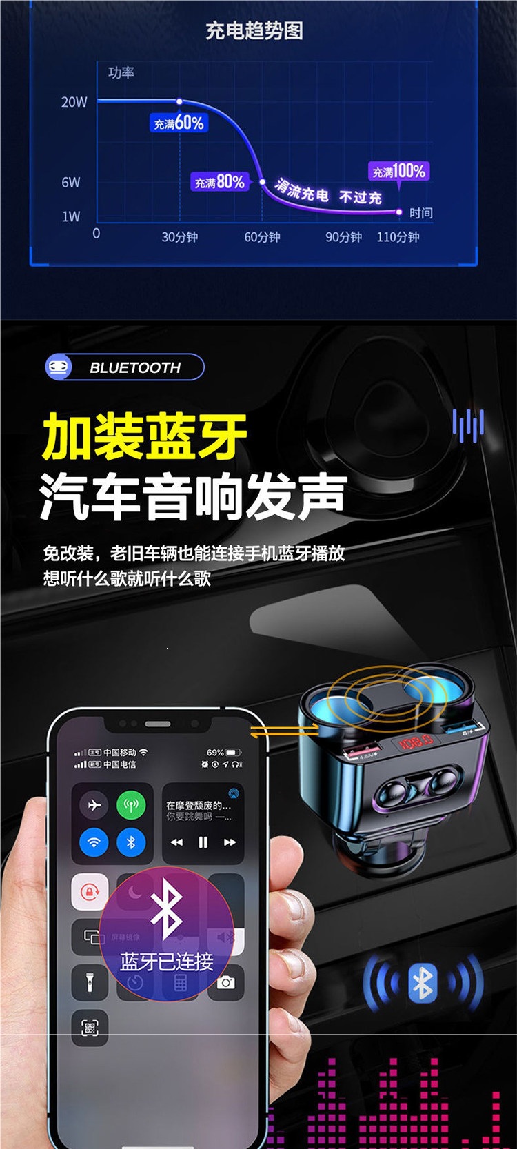Car charger Bluetooth MP3 player multifunctional dual-port USB fast charging car cigarette lighter adapter