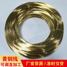 ֱ�NH62�S�~�� 2.03mm�����ܟ��۽zH65�~����Ӳ�S�~�z���{ֱ����