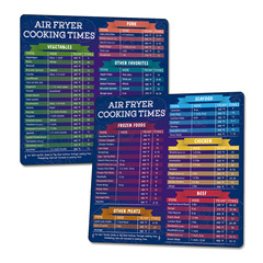 Factory English Square Air Fryer Schedule Magnet Refrigerator Magnet 2-Piece Set Amazon Cross-Border Best Seller