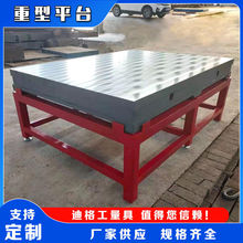 �T�F����ƽ̨�����Q���b�仮��ƽ̨�y��ƽ��T�Ͳ۹���̨�Ӻ����