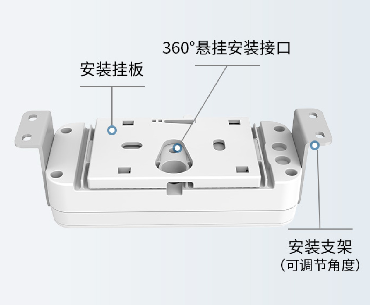 Passenger bus on-board passenger counter, car intelligent AI video binocular system for passenger counting