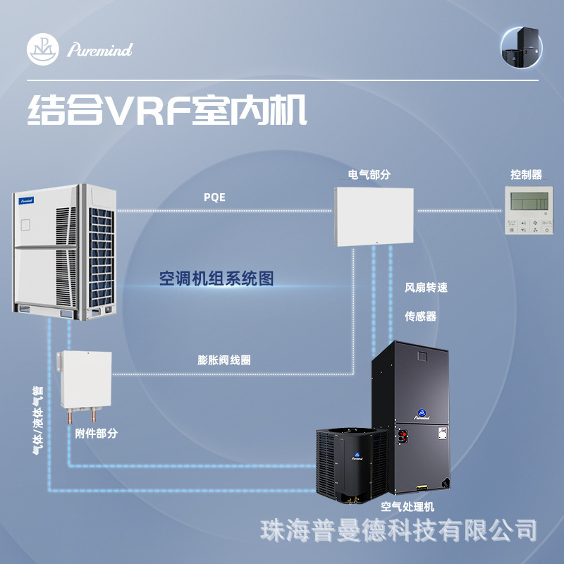 Industrial Air Conditioning Direct Expansion Unit Air Conditioning Unit Commercial Factory Shopping Mall Exhibition Purification Fresh Air Air Treatment Unit