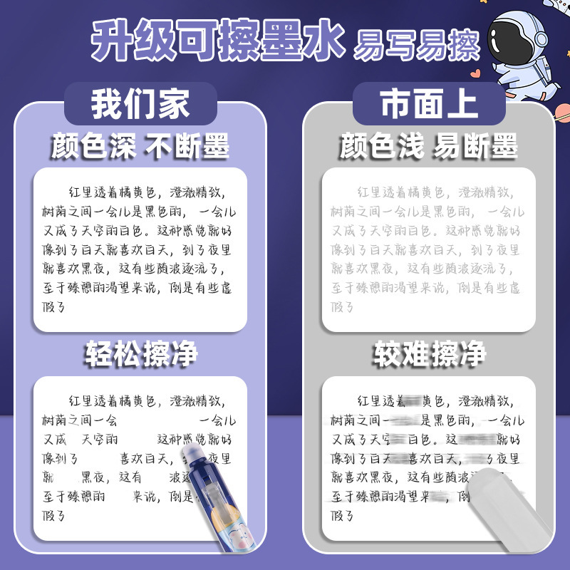 Presione el bolígrafo térmico limpiable de 0.5m cristal azul frotamiento térmico limpiable negro mágico limpiador de bolígrafo negro neutro para estudiantes