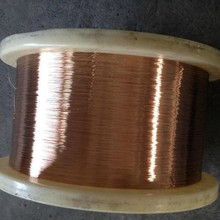 ؛������ �������~�� �����a�����~�� Ҏ���Rȫ �S��ֱ�N