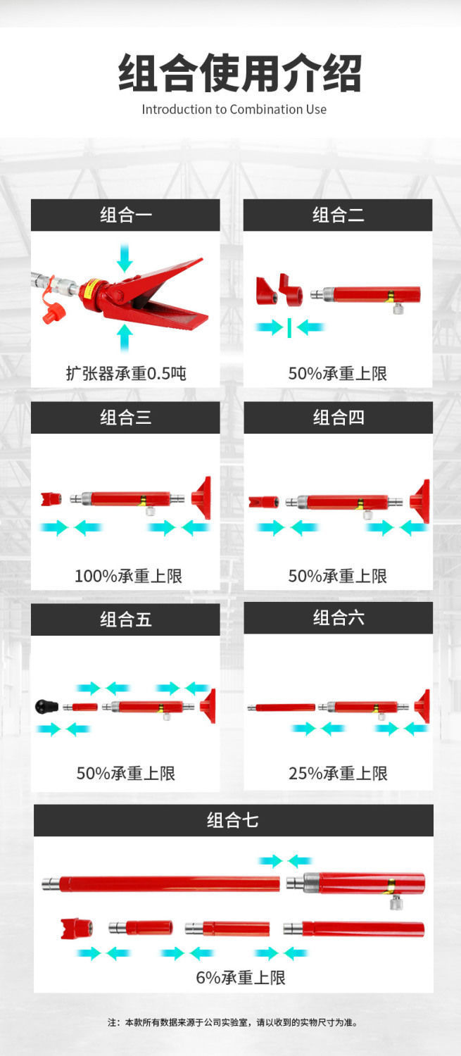 4t Automotive Sheet Metal Separate Hydraulic System 0kg Ton 10 Ton 20 Ton Pulling and Straightening Tool for Dent Repair