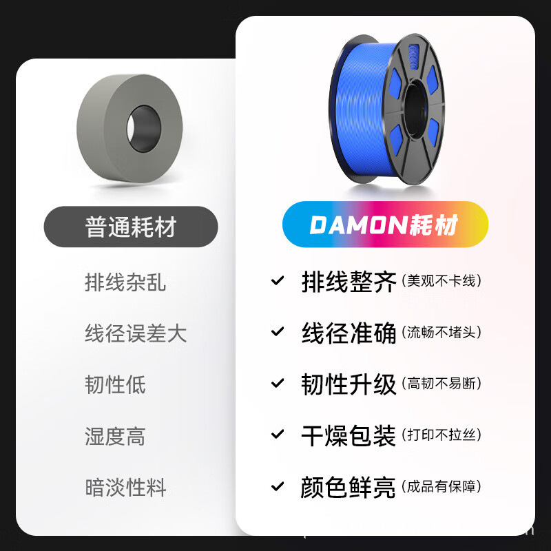 3D プリント消耗品 PETG プリント消耗品 + 1.75 ミリメートル材料プリンタ消耗品 1 キロ印刷ペン材料|undefined