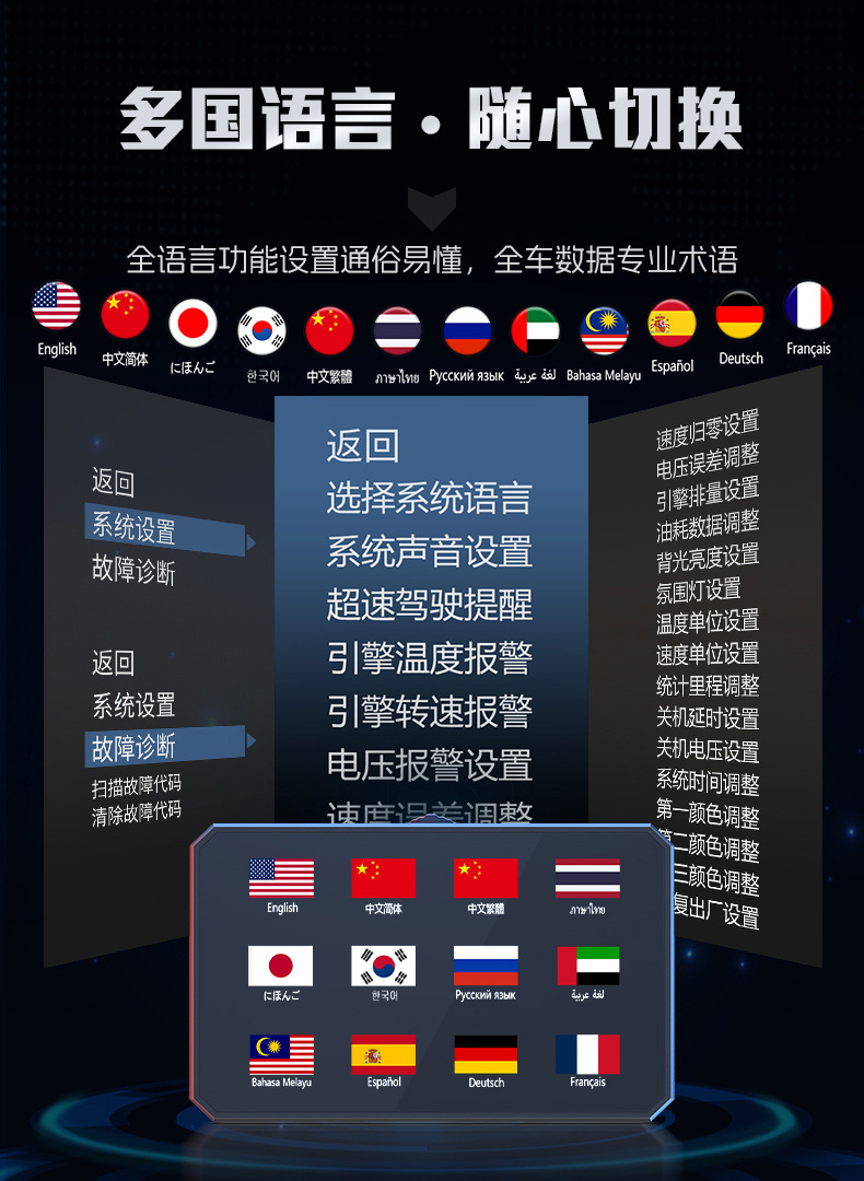 Car Obd2 Head-Up Display Hd Lcd Head-Up Display Car Universal Hud Driving Computer Instrument