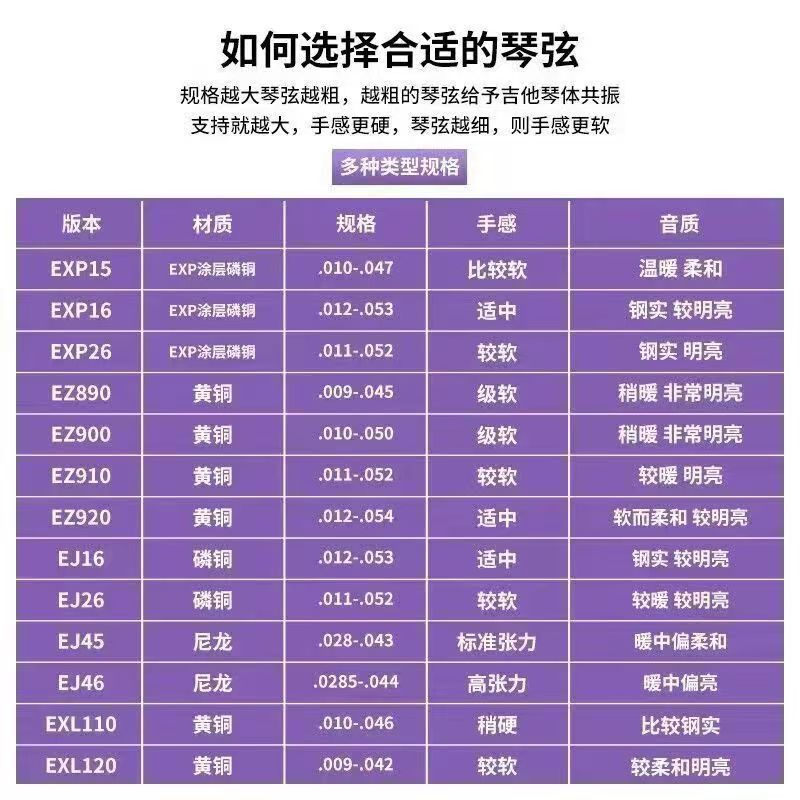 达达里奥琴弦木吉他弦覆膜磷铜琴弦线琴弦EZ890900910920磷铜弦|undefined