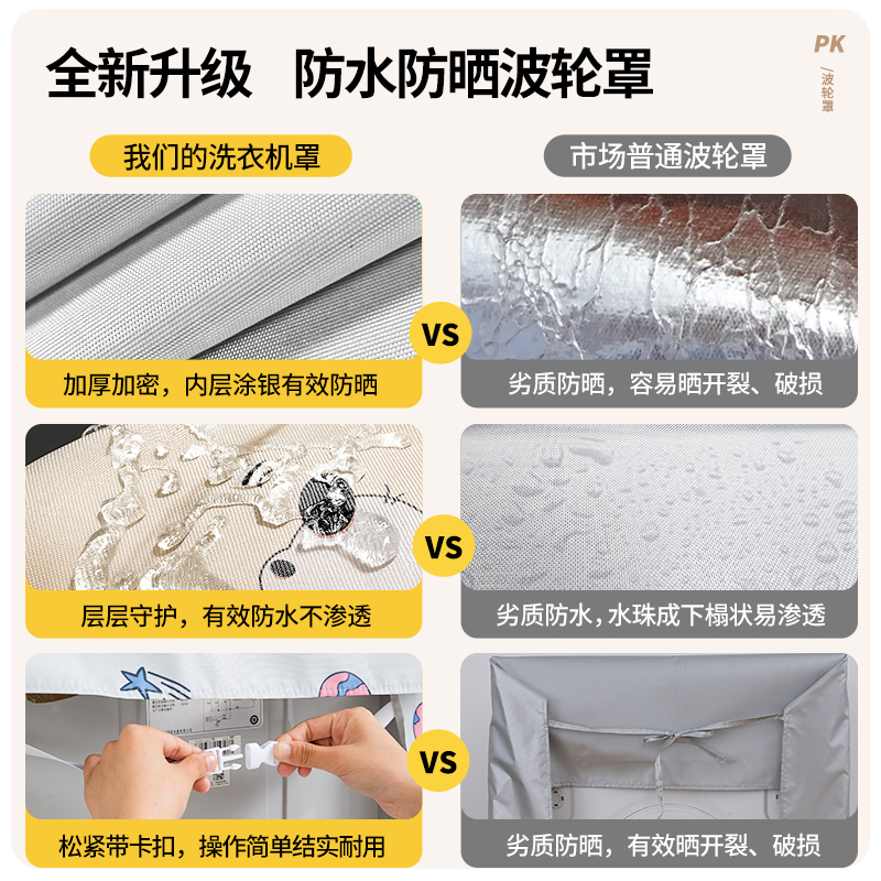 Lavadora de rueda ondulada con cubierta abierta y cubierta solar impermeable automática, adecuada para el pequeño cisne Panasonic de Haiermei.