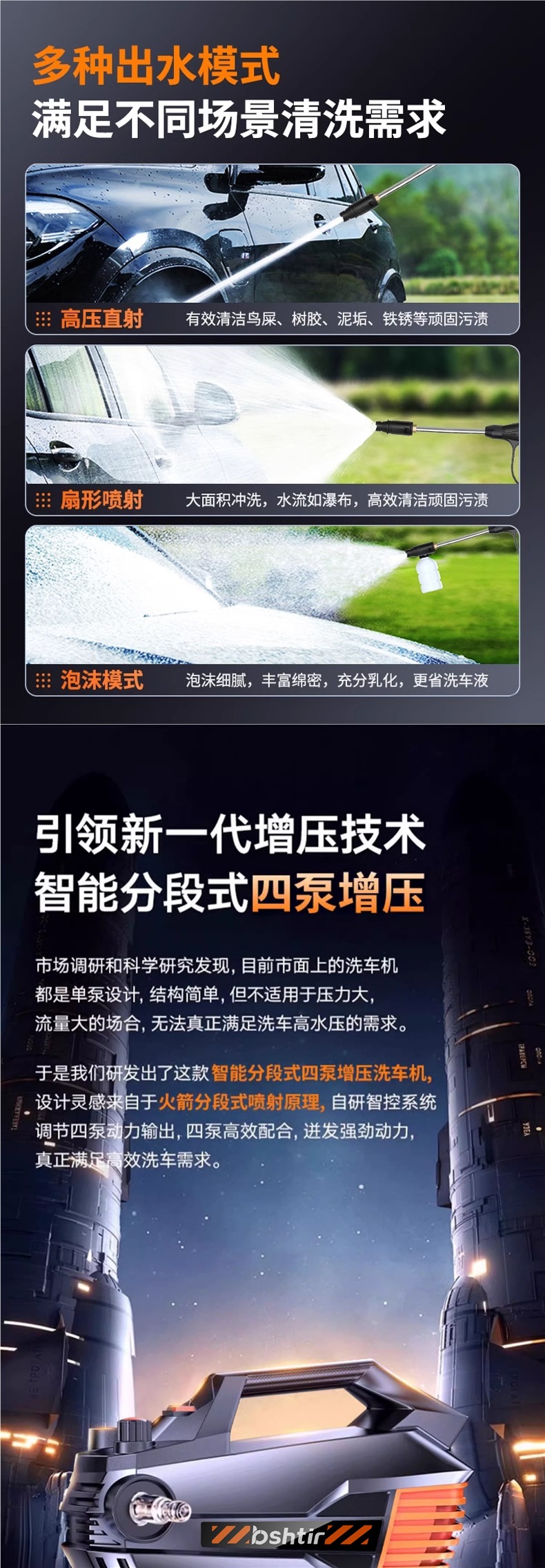Car Washing Machine 220V High-Pressure Water Gun Household High-Power Super Pressure 2025 New Booster Pump Cleaning Artifact