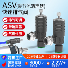 SMC�Ϳ����Ś⹝���yASV310F-01-06S�������{�����^410F-02-08S