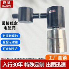 �߉����P�늴��y����24vˮ������ͨ30Mpa�͜س��_�]���ƾ�Ȧ����