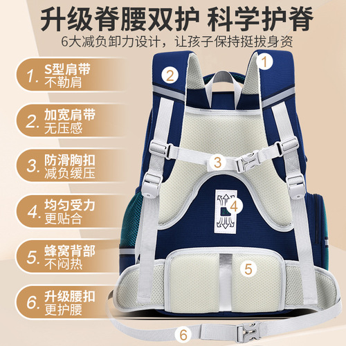 Sesame Baby New Primary School Bag Male Cartoon Large Capacity Children's School Bag 1-3-6 Grade Backpack