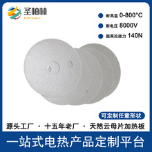 ڡĸ늟塿ĸ늟ֱN ĸӟ ĸӟƬ