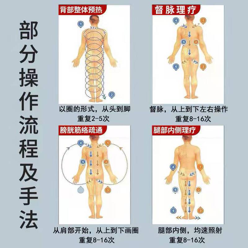 官方正品太赫兹小神吹能量器热理疗养生仪二代国之缘量子仪|undefined